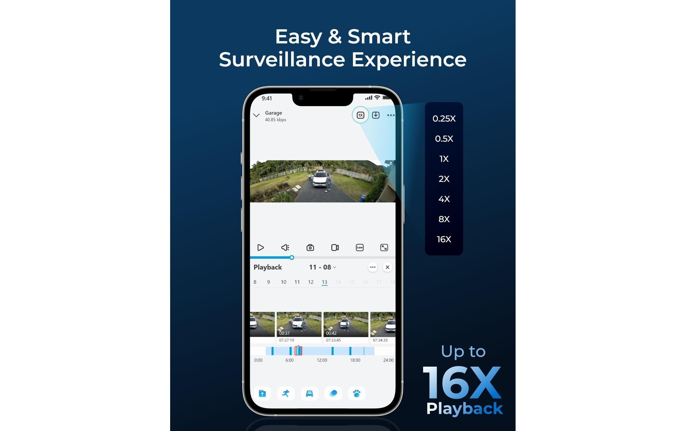 Netzwerkkamera Duo P750 PoE, 180° Panorama<br>Smarte IP66 wetterfeste 16MP PoE-Kamera mit Dual Objektiv