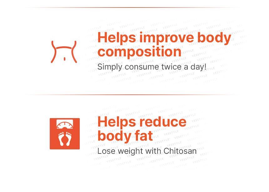 GREEN MONSTER - Dieet Special 3 Chitosan 3200