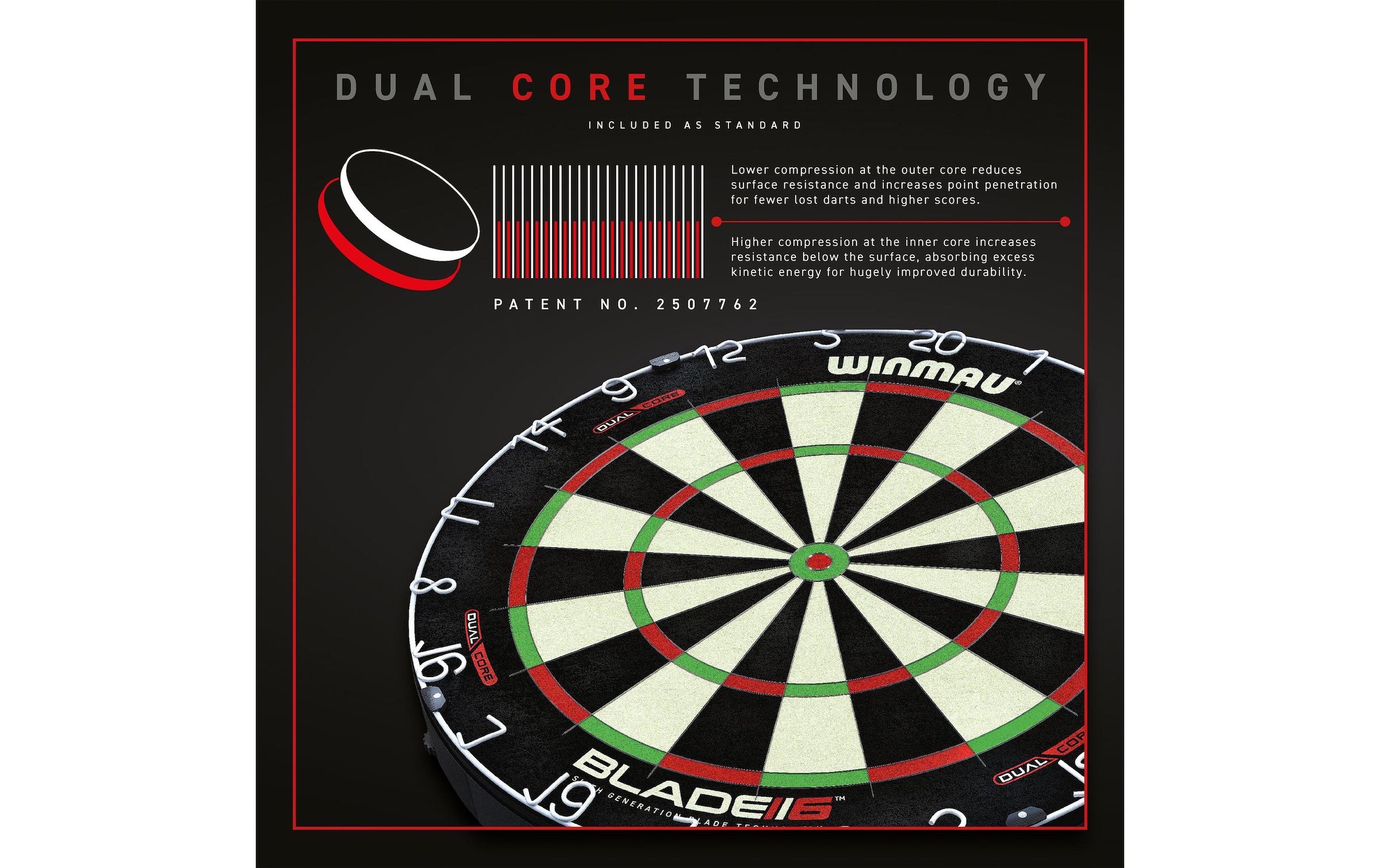 Winmau Dartscheibe »Blade 6 Dual Core«