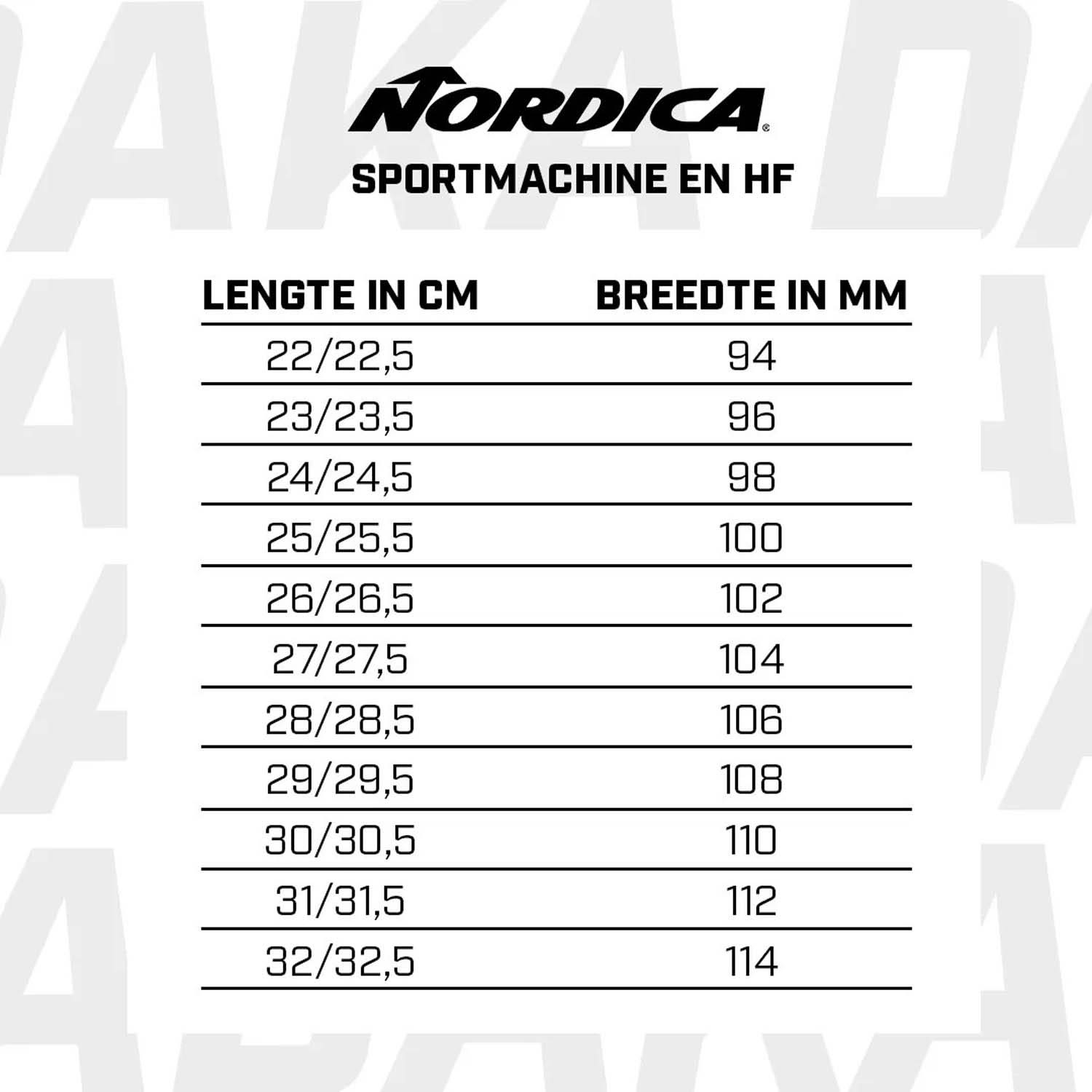 Nordica  HF 85 W