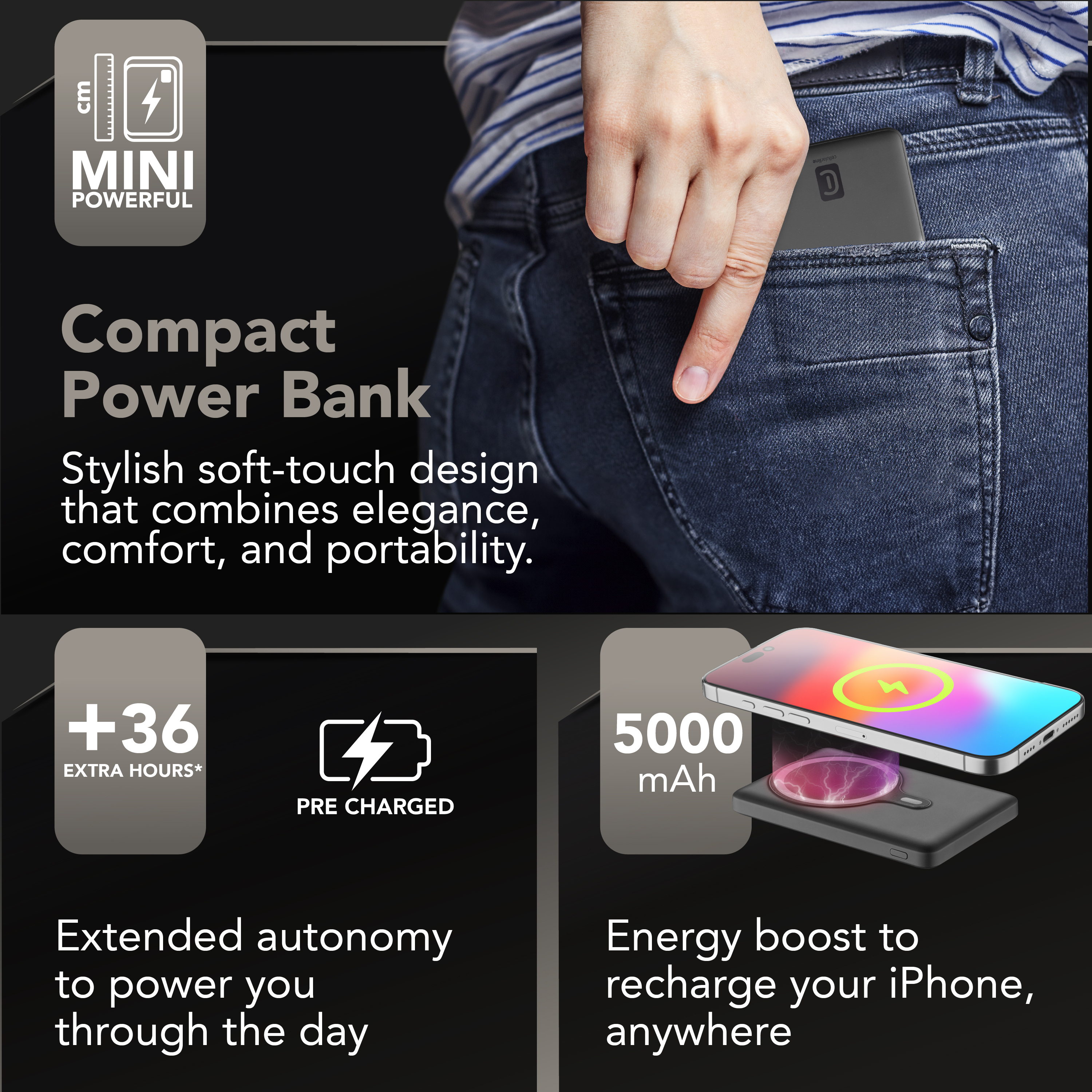 (20W) 5000mAh Powerbank USB C Ladegerät MagSafe Qi Wireless Charger PD (PBNEWMAG5000K) - Schwarz