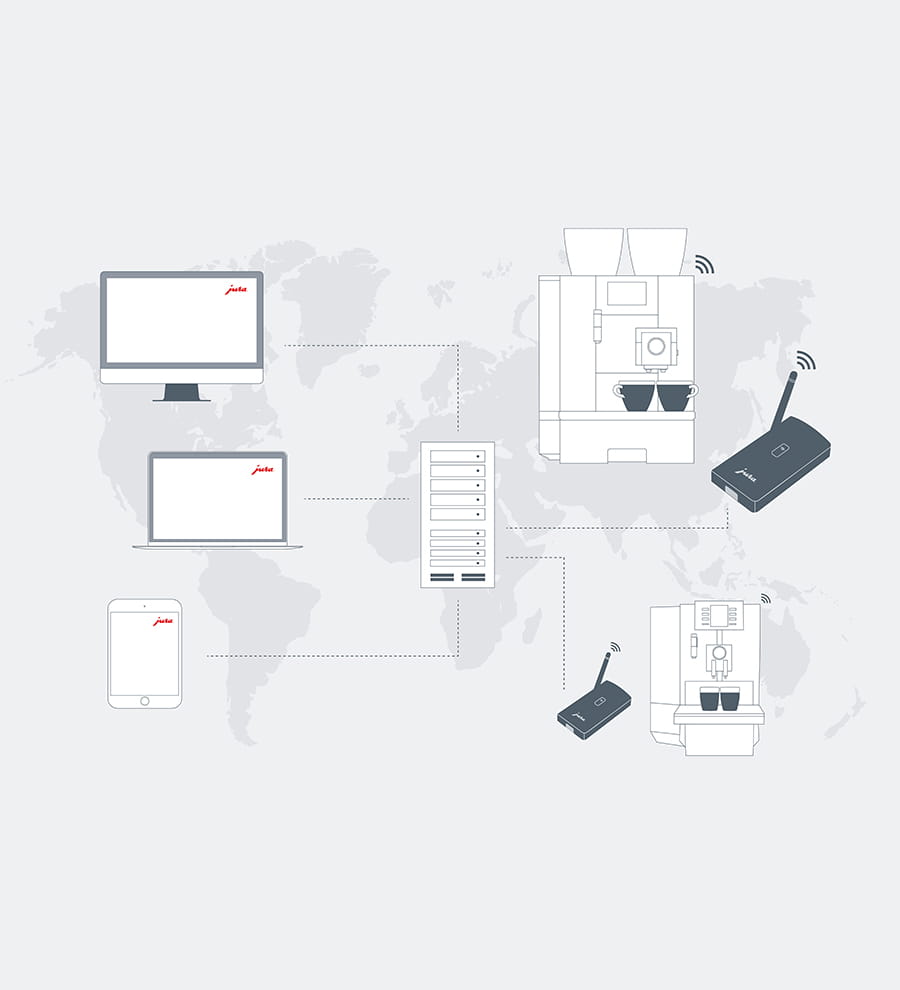 Data Communicator