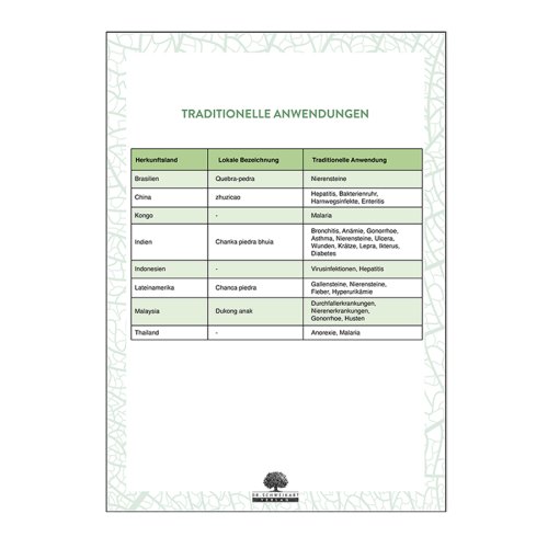 Sunday Natural Products  Chanca Piedra - Ein Urwaldkraut gegen Nierensteine
