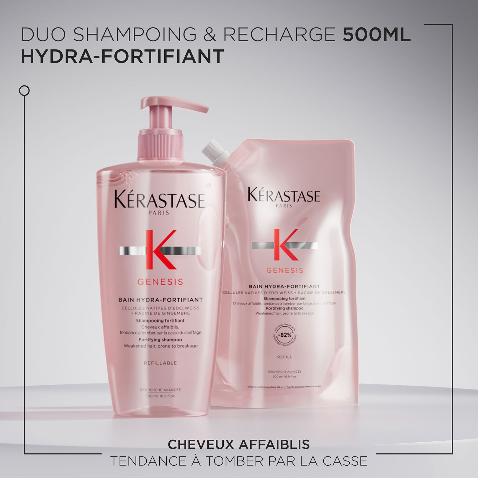 Bain hydra-fortifiant Genesis 500 ml rechargeable