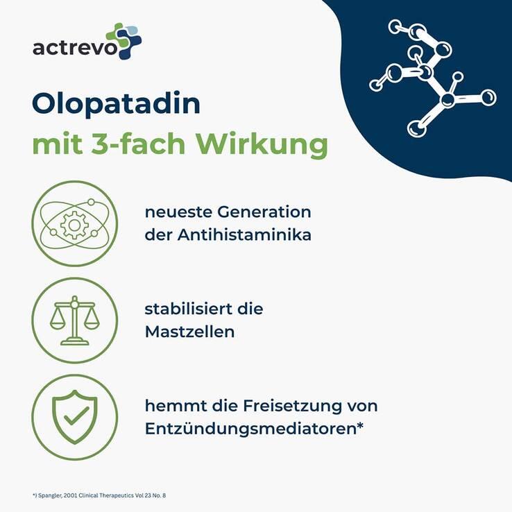 Alltrevo 1 mg / ml Augentropfen, 5 ml