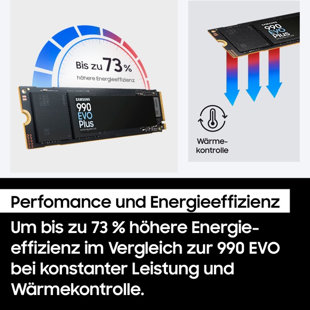 Samsung interne SSD »NVMe2.0 SSD 990 EvoPlus« 1 TB Anschluss PCI Express 4.0
