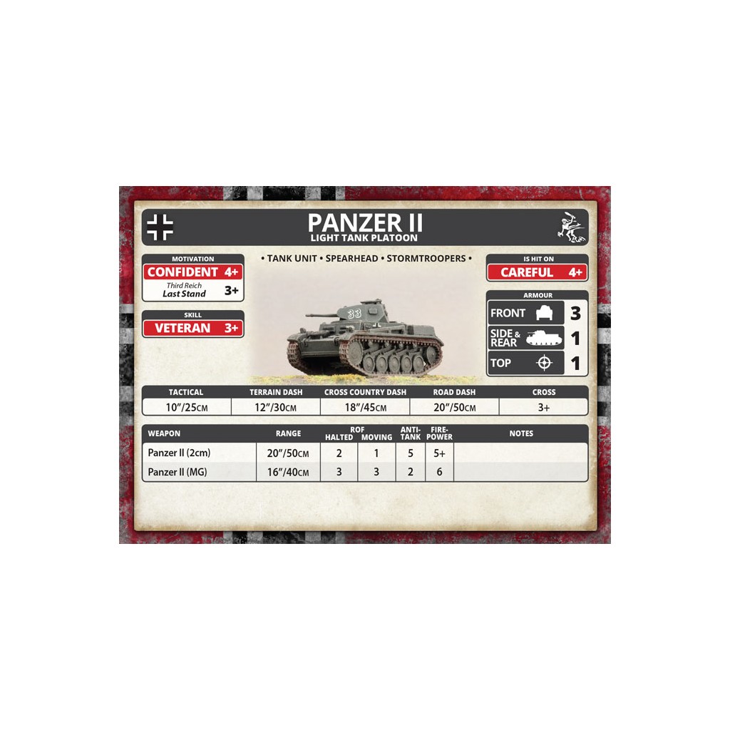 Flames of War - Panzer II Light Tank Platoon