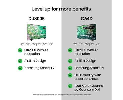 Samsung TU75DU8005KXXC