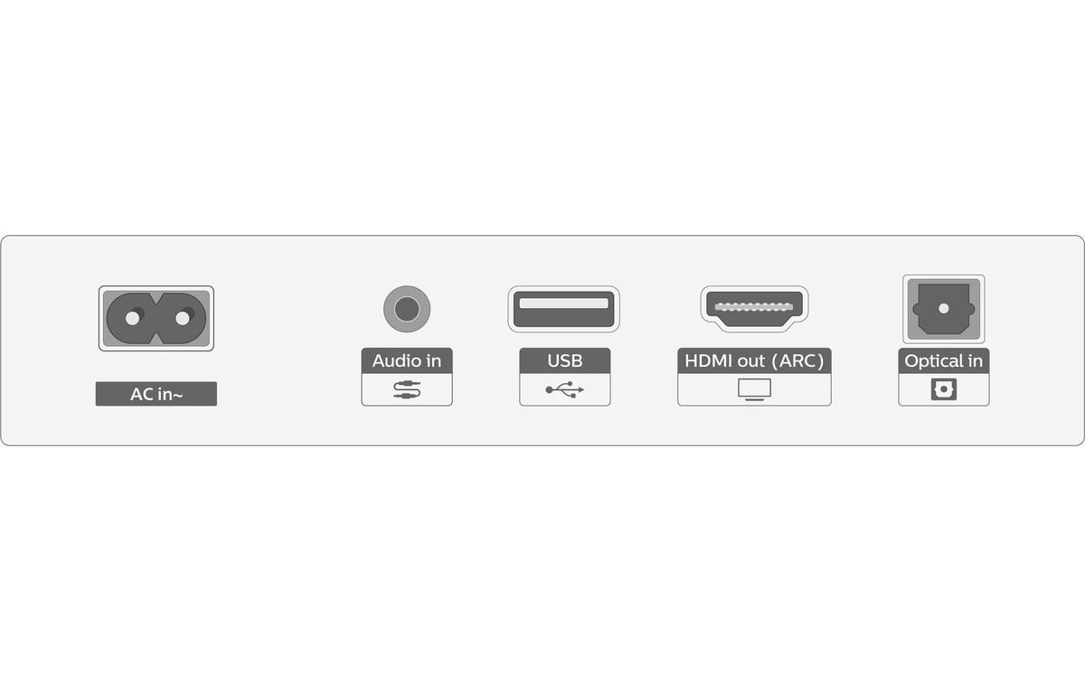 Philips Soundbar »TAB5109/10« 2.0 (Bluetooth Equalizer )