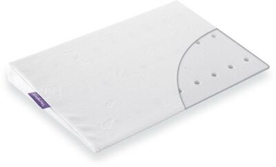 Traumeland Maxi Kilepute