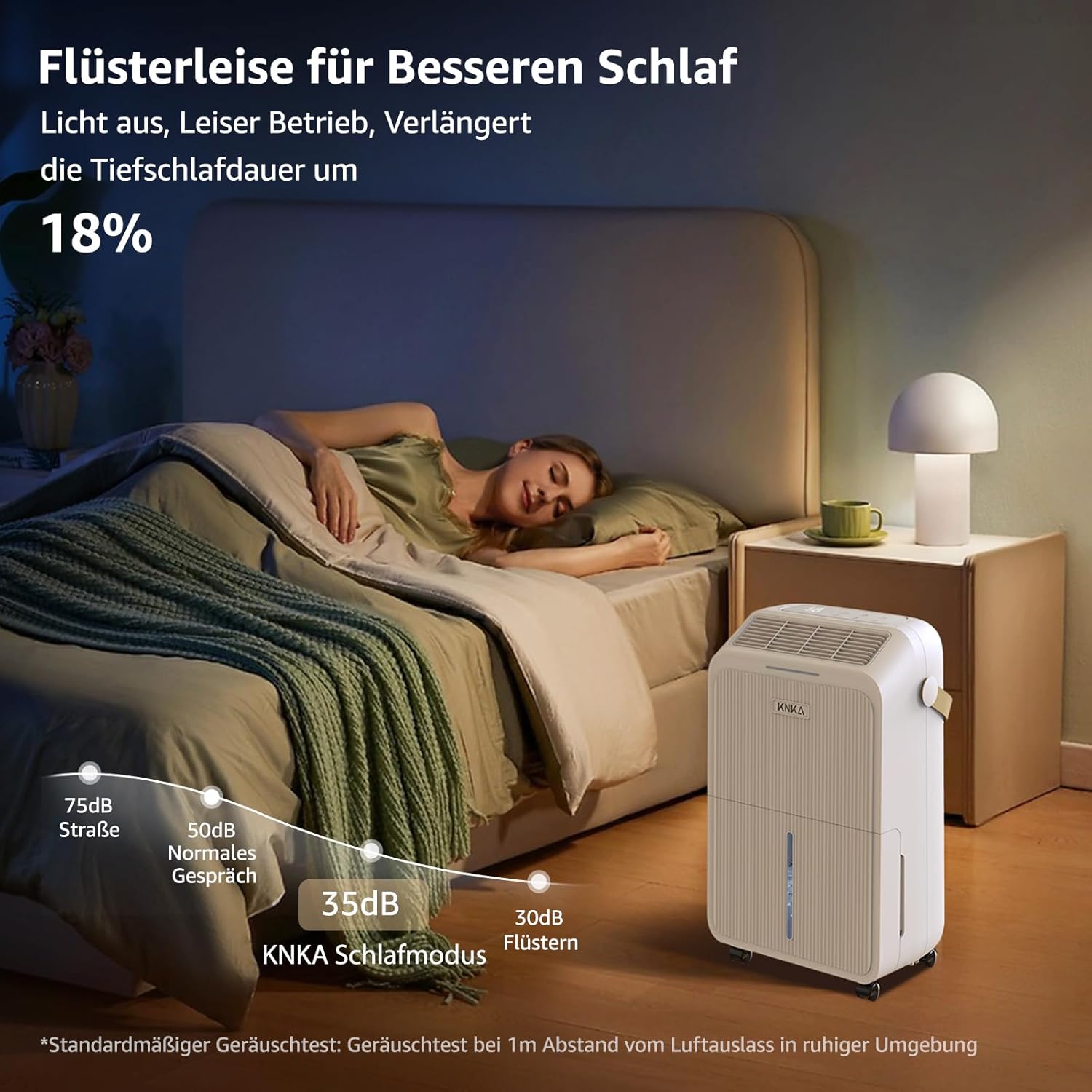 KNKA Luftentfeuchter, 16L/T, Energiesparender Entfeuchter, Leiser Raumentfeuchter, 3,3L Wassertank, Schlafmodus, LED-Feuchtigkeitsanzeige in Echtzeit, 100m³ (35m²), für Waschküche, Wohnung,Keller