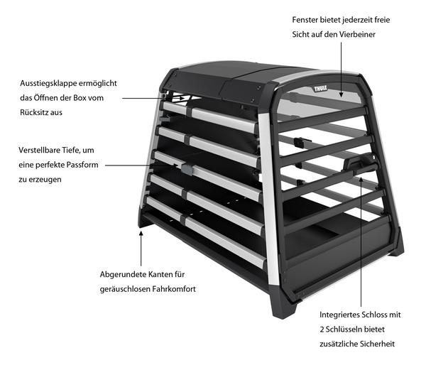 THULE® Allax XXL Hundetransportbox, ca.