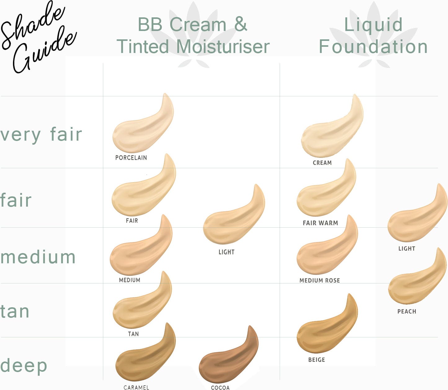 PHB Ethical Beauty  Flawless Filter Liquid Foundation, Caramel (30 ml)