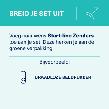 KlikAanKlikUit Mobiele draadloze deurbelset ACDB-9000AC