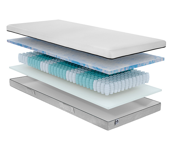 Irisette Wendematratze Taschenfederkern Smart, 80 x 200 cm