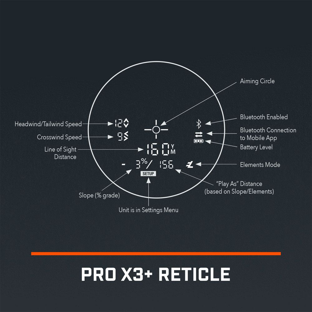 Pro X3  Laser
