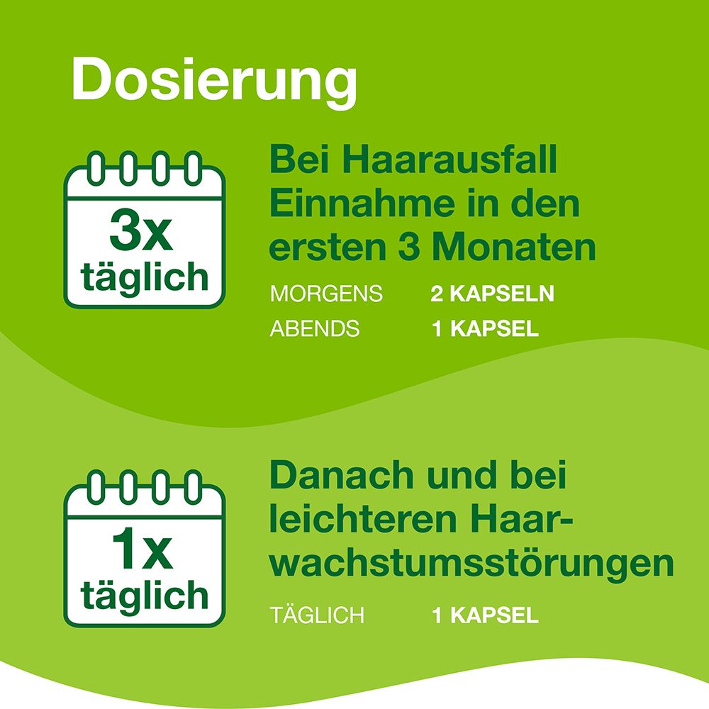 Priorin® Kapseln