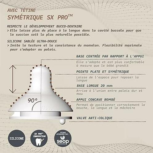 Biberon 150ml tétine SXPro S Wonderland Beige - SUAVINEX