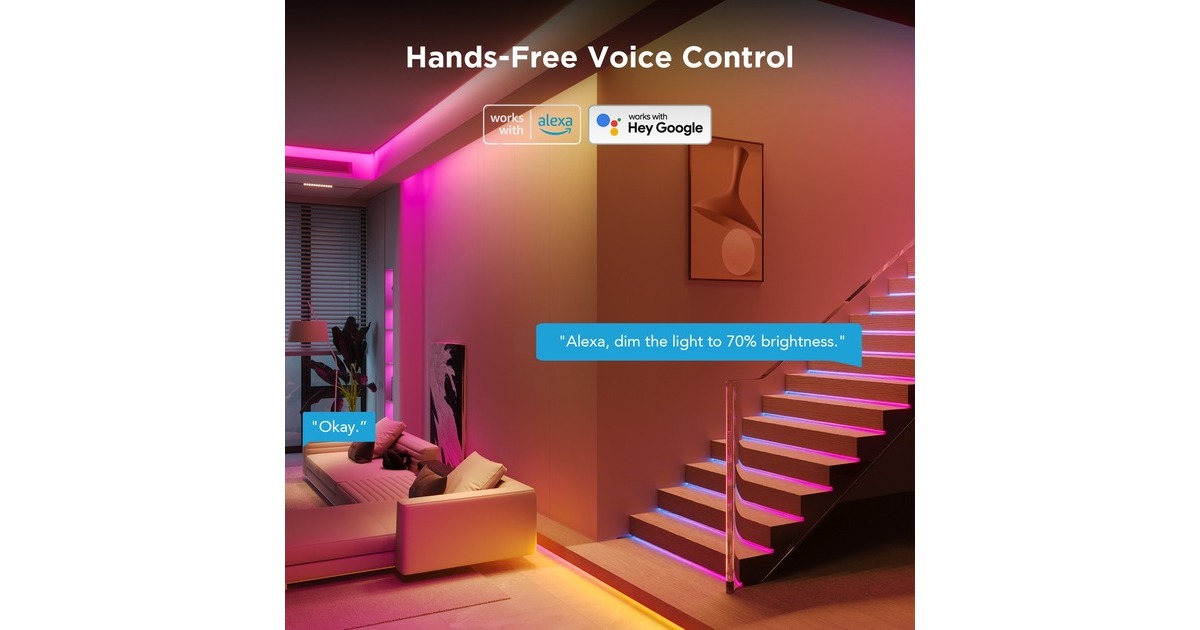 GoveeStrip Light S Segmented Colour Control ledstrip  (10 meter, 2,4GHz wifi, Bluetooth)