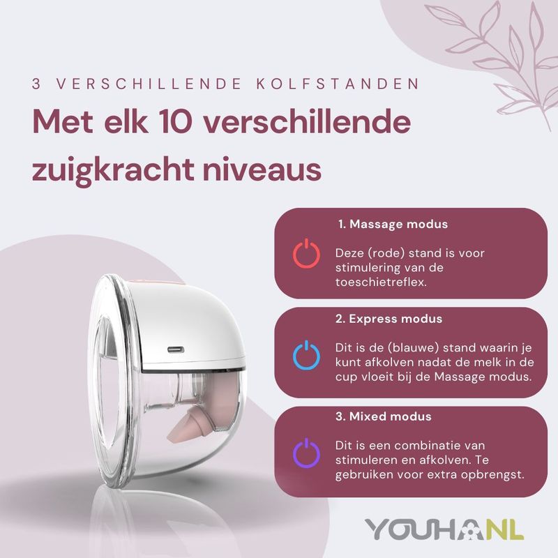 Youha - Dubbele Draadloze Borstkolf Gen 2 - Handsfree - BPA-vrij - Set van 2