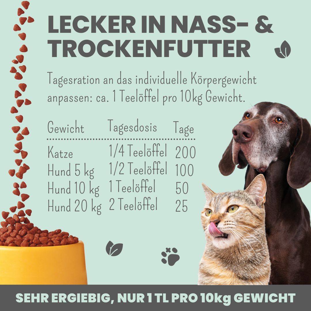 noms+ Kaltgepresstes Hanföl für Hunde & Katzen