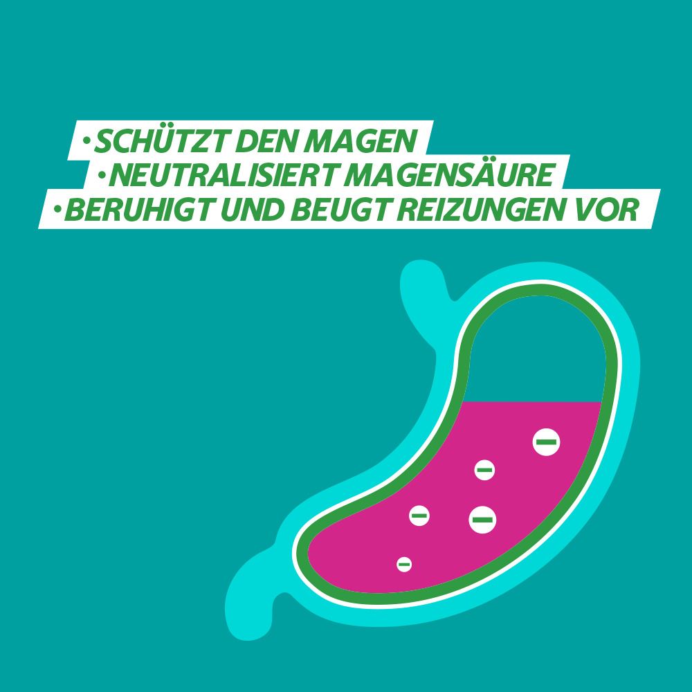 GAVINatura® Lutschtabletten bei Verdauungsbeschwerden & Sodbrennen