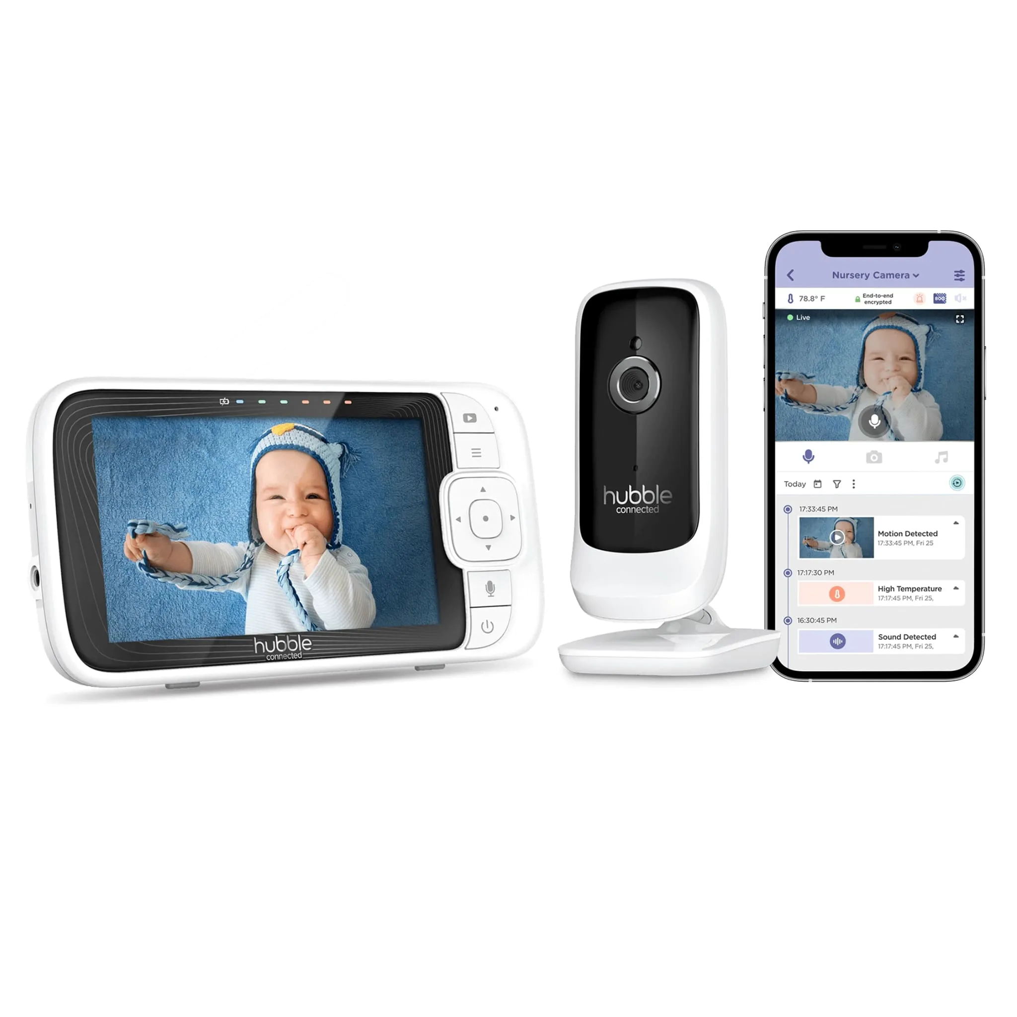 Hubble Connected Moniteur Intelligent pour Bébé Nursery Pal Link Premium