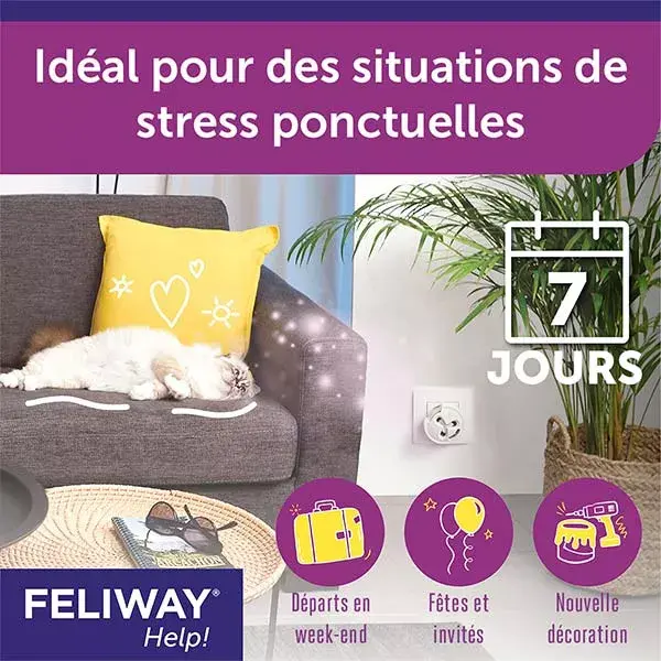 Feliway Help! Kit Completo - Antiestresse para uso ocasional (7 dias)