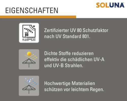 Nancy Soluna middenstokparasol, Ø 250 cm, polyester (PES), donkergrijs