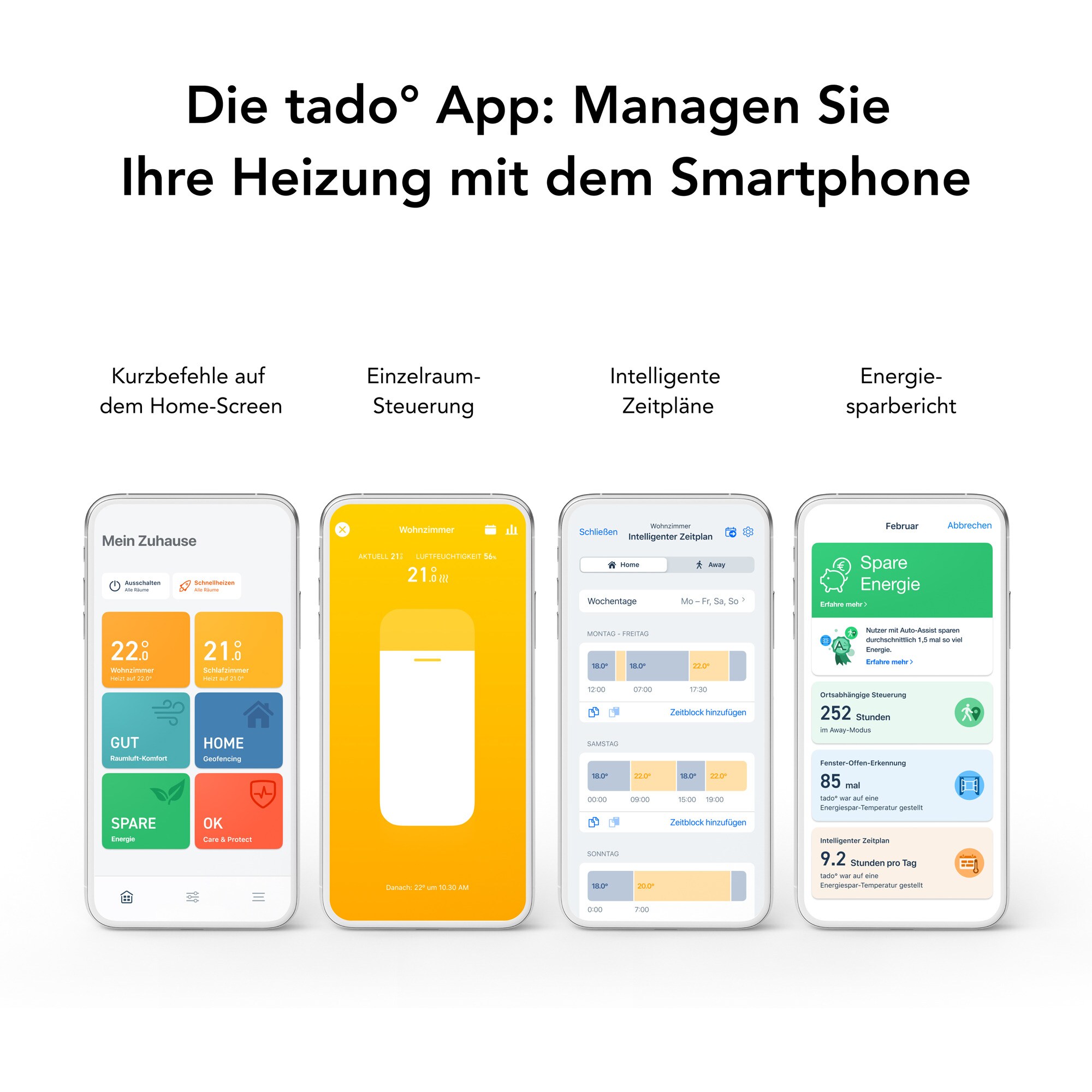 tado° Thermostat Smartes Thermostat (Verkabelt)