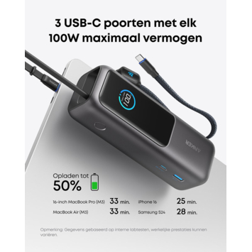 Anker Powerbank snelladen 25.000 mAh (165W)