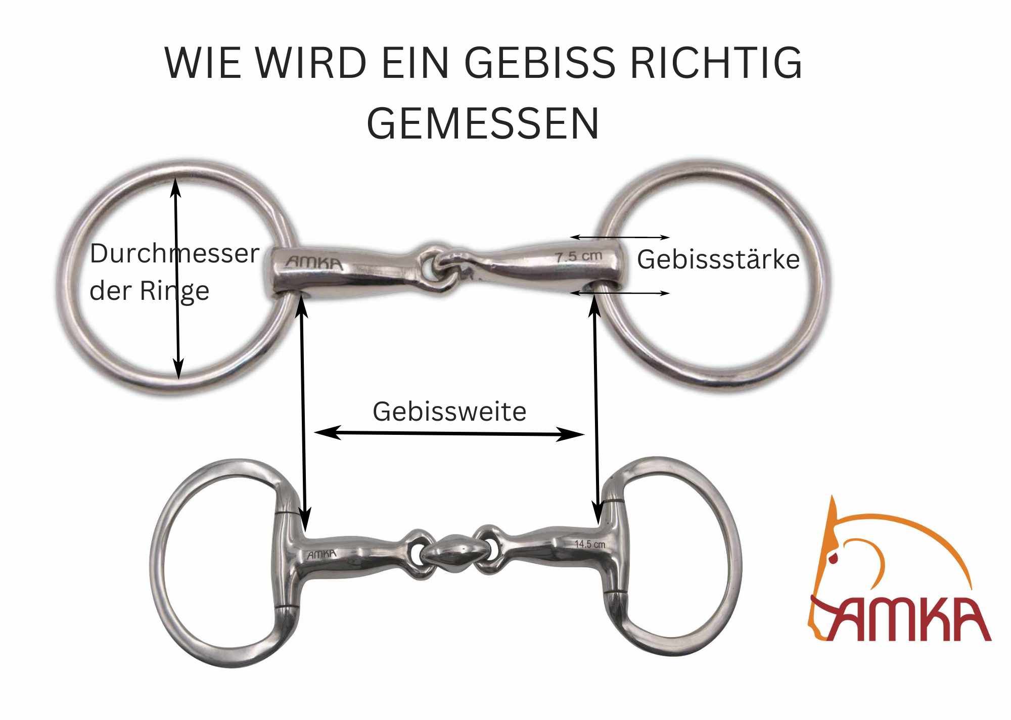 AMKA Wassertrense massiv