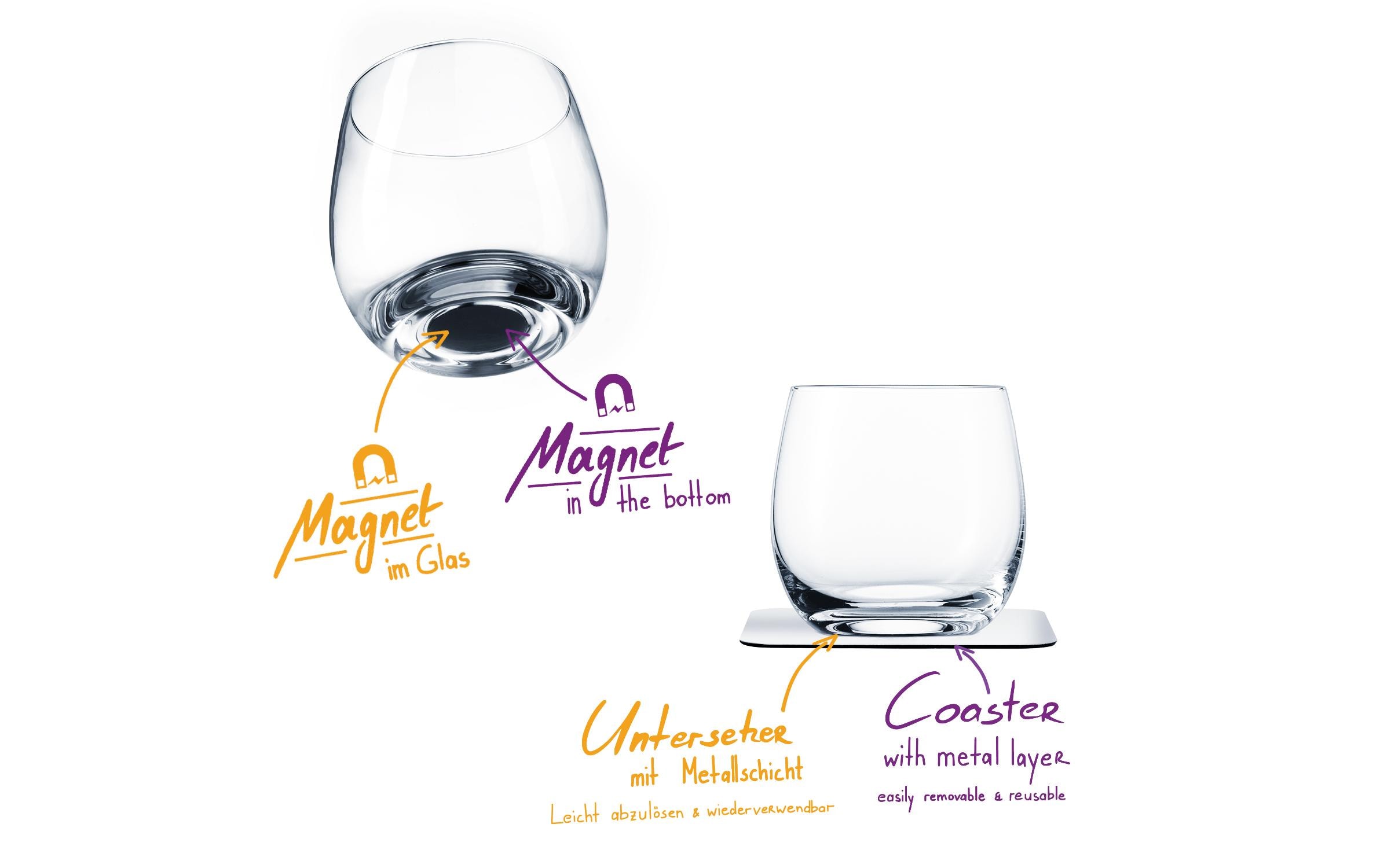 Outdoor-Whiskyglas Kristallgläser 2er-SetWeingläser-Set mit Magnet-Pads