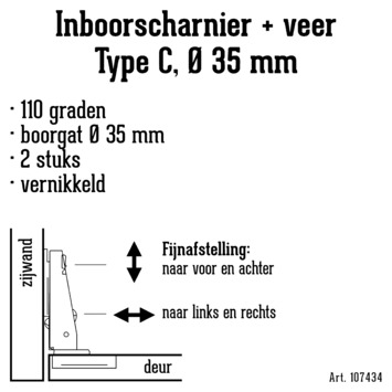 HANDSON Inboorscharnier met veer Type C (volledig terugliggend) 35 mm - 2 stuks
