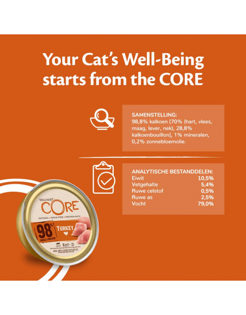 Wellness Core 98% Recipe 85 g - Kattenvoer
