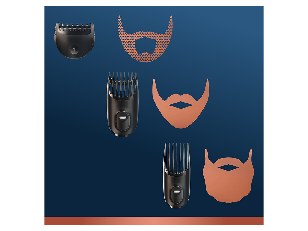 Aparador de Barba com 3 Pentes King C. Gillette
