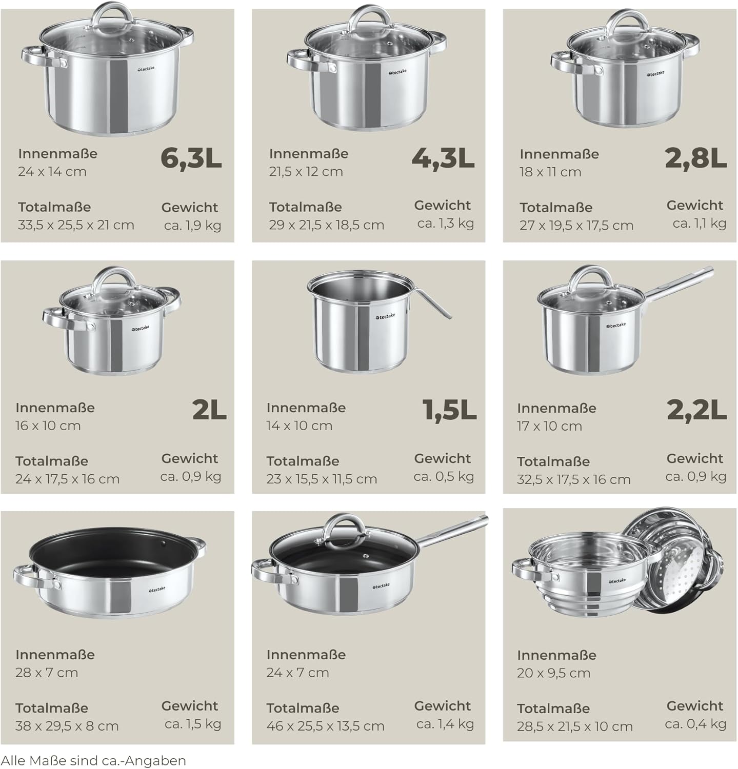 tectake® 15-tlg. Topfset, Edelstahl Kochgeschirr, Bratpfanne und Töpfe Set mit Deckel, Kochtopf Set für Induktionskochfeld, Gas- und Elektroherd geeignet, Topfsets für Camping und Wohnung, Küchensets