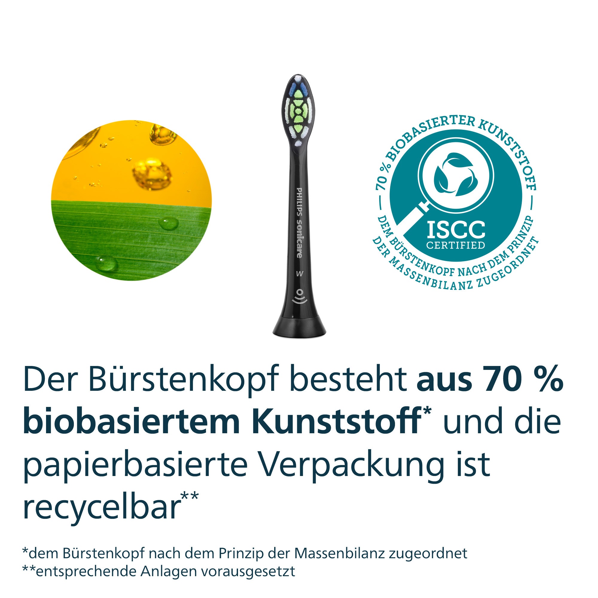 Philips Sonicare Aufsteckbürsten »W2 Optimal White« für weissere Zähne, für jedes Sonicare Handstück