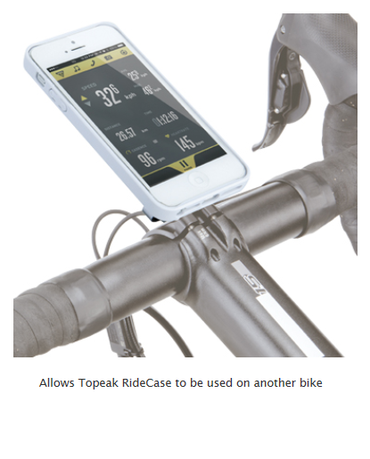 Topeak RideCase RX Beslag