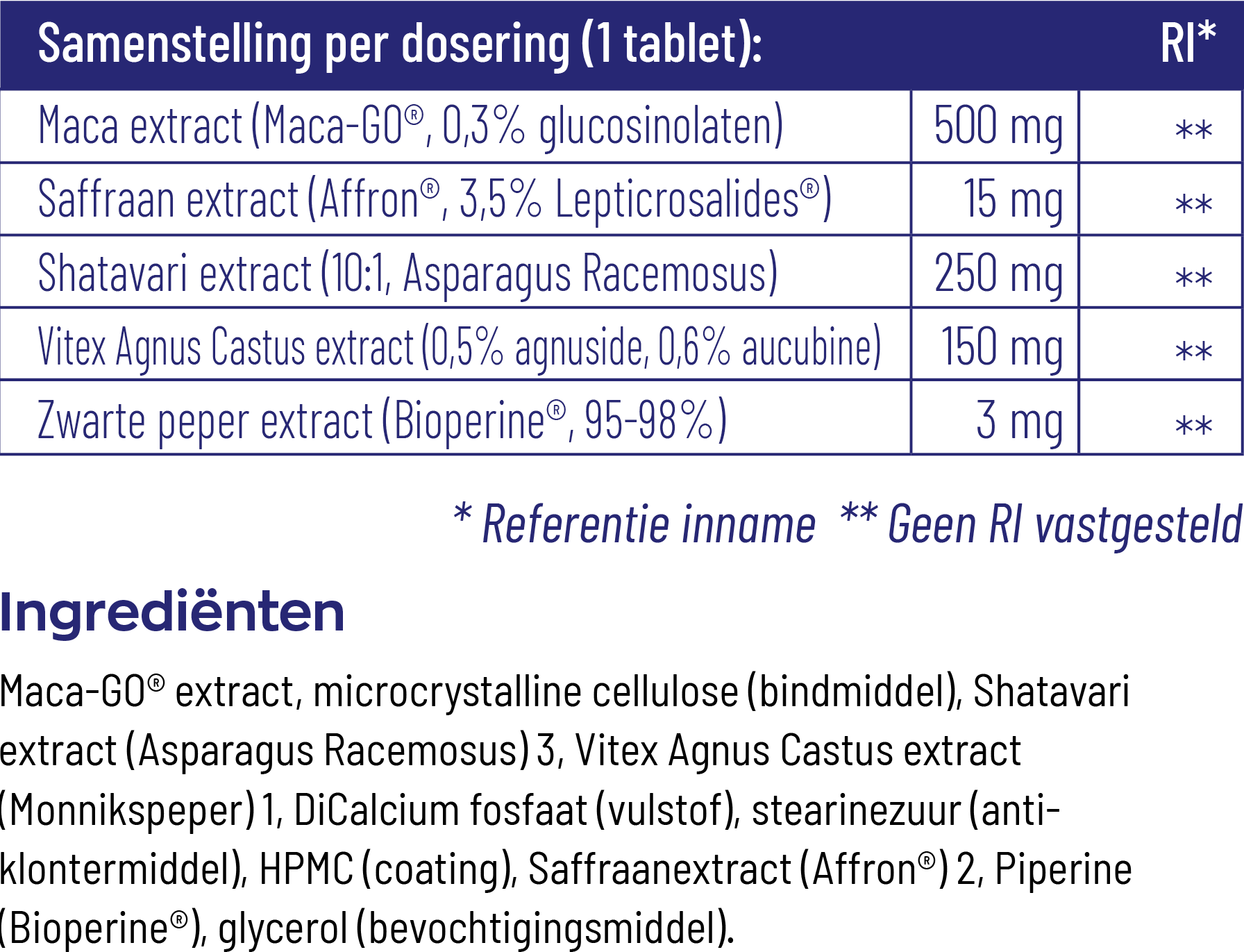 Vitakruid Femme Hormoon Support Oa Maca & Saffraan (60 tabletten)