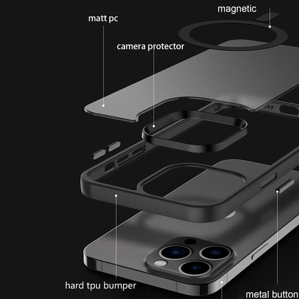 iPhone 12 / 12 PRO Deksel kompatibel med Magsafe
