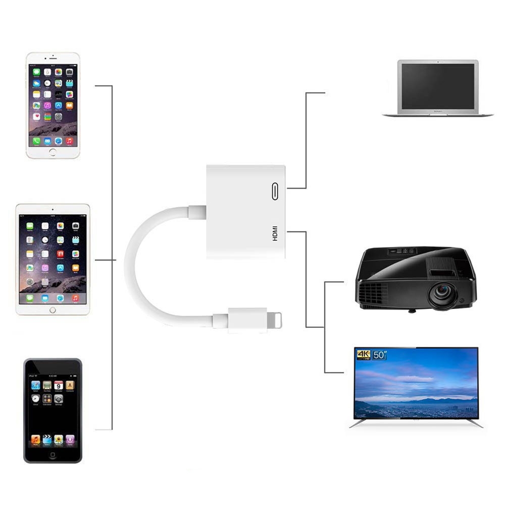 Lightning auf HDMI Digital AV Adapter für Apple iPhone / iPad - Weiss
