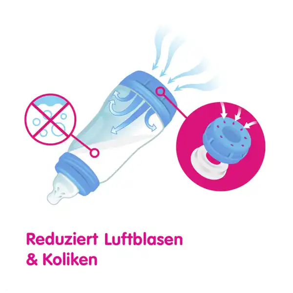 Babyflasche Easy Start Anti-Colic Set, 0+ uni