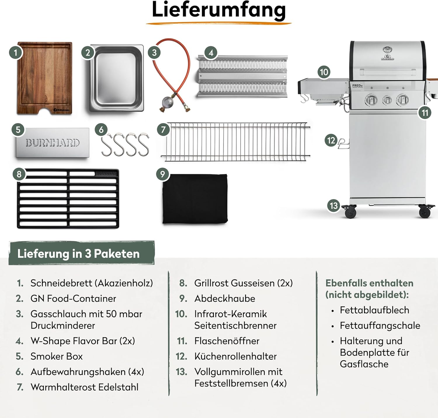BURNHARD® Gasgrill 2-Brenner 900°C Infrarot-Keramikbrenner, Gusseisen-Grillrost, Edelstahl Grillwagen, klappbare Seitentische, Grillabdeckung – FRED Jr. Deluxe