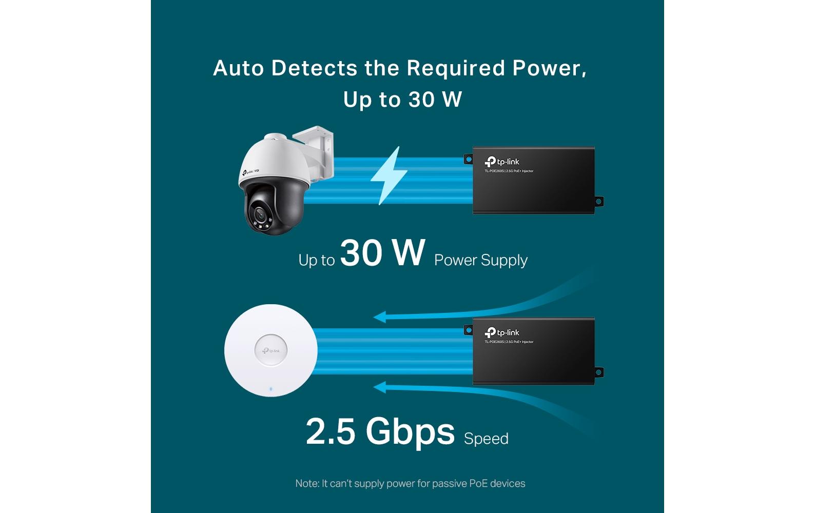 PoE+ Injector TL-POE260S2.5G PoE+ Injector