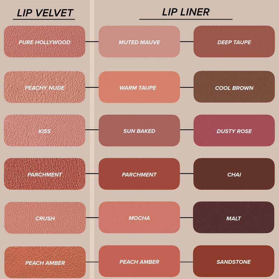 Anastasia Beverly Hills Lip Velvet Peachy Nude 3,5g