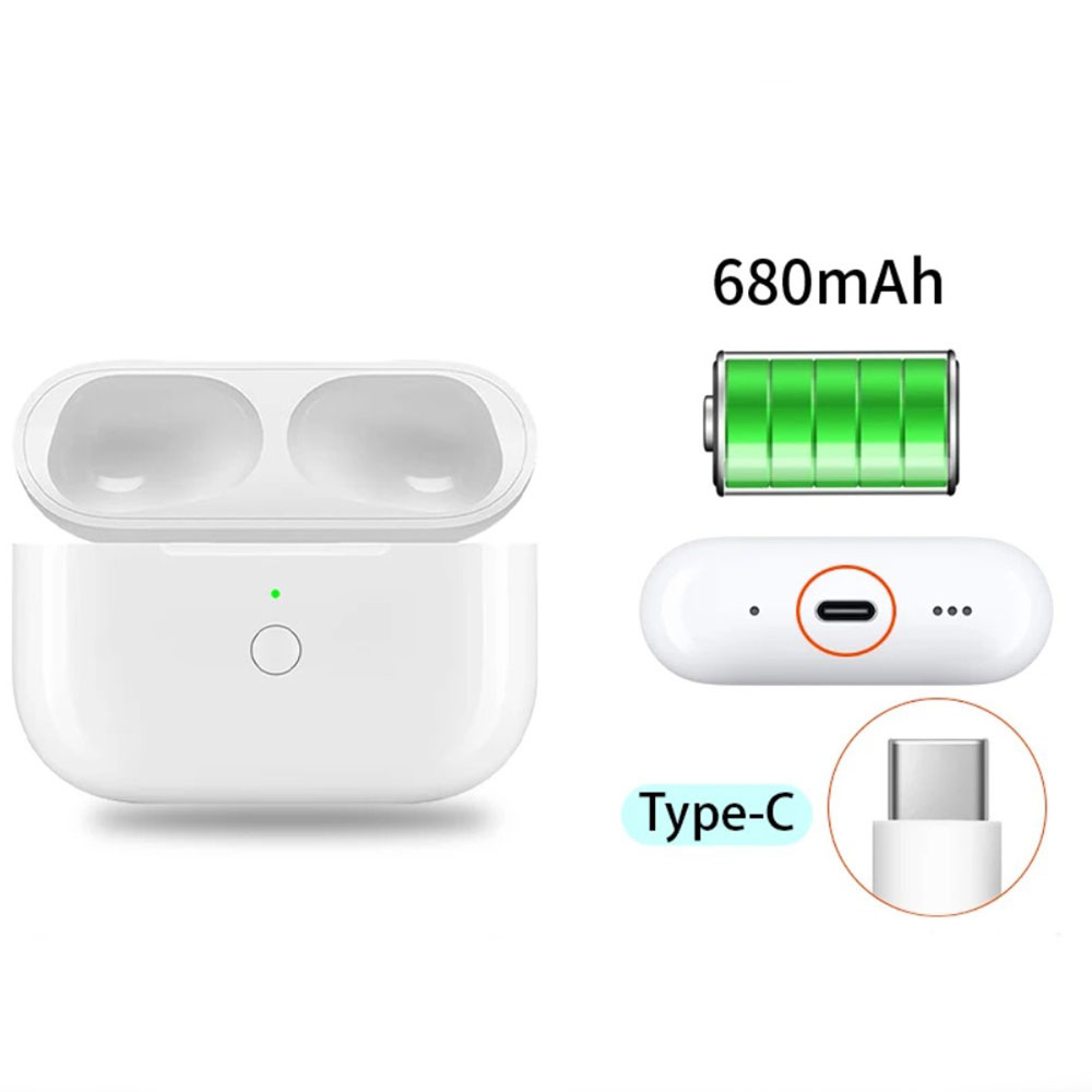 (680mAh) USB C Ladecase für AirPods Pro / AirPods Pro 2 Kopfhörer - Weiss
