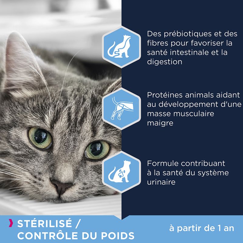 Eukanuba Sterilised / Weight Control Adult, poulet