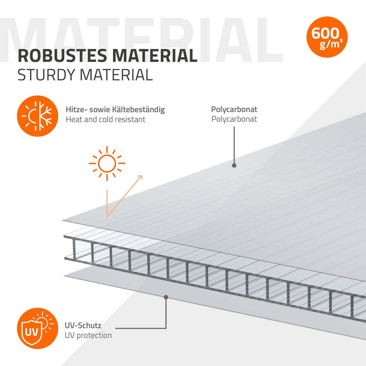 ECD Germany 14x Dubbelwandige polycarbonaatplaten, 4 mm, 121x60,5 cm, 10,24 m², 50x clips + 50x Z-clips, slagvast en UV-bestendig, snijdbaar, heldere meerwandige platen, kaspanelen