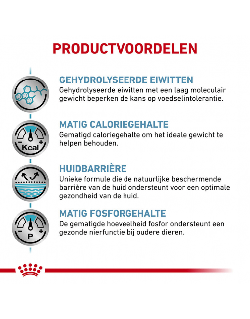 Royal Canin Veterinary Diet Hypoallergenic Moderate Calorie - Hondenvoer